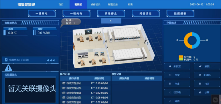 檔案室環控設備展示